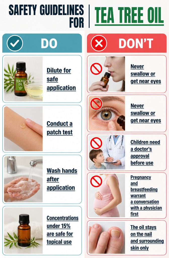 Tea Tree Oil for Nail Fungus: Application, Safety, and Results 11 An information image titled 'Safety Guidelines for Tea Tree Oil'.